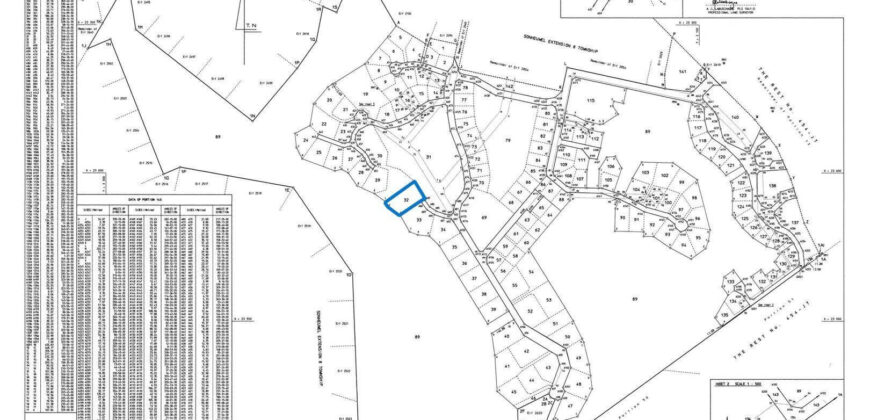 Vacant Land for Sale in The Rest Nature Estate